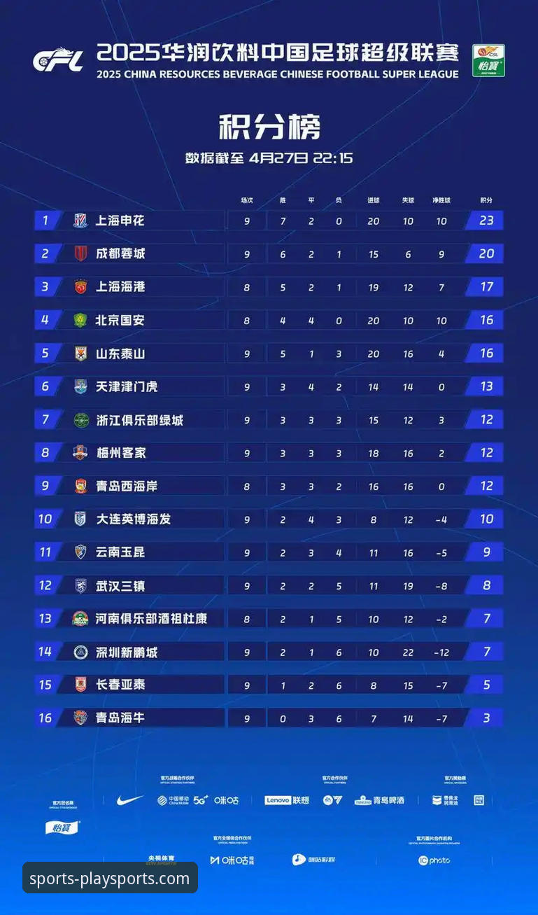 中超第9轮关键战分析：费利佩倒钩破门，欧宝体育平台深度解读射手榜格局
