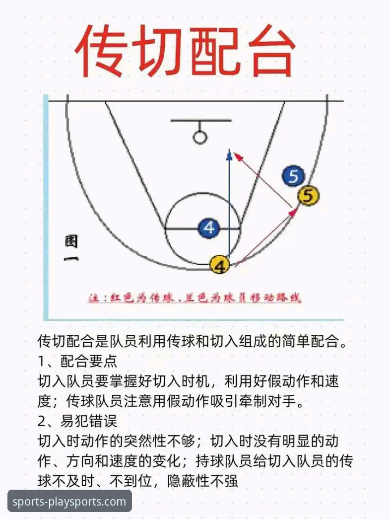 奥地利5-1大胜加纳友谊赛详解：一场战术完胜的深度剖析