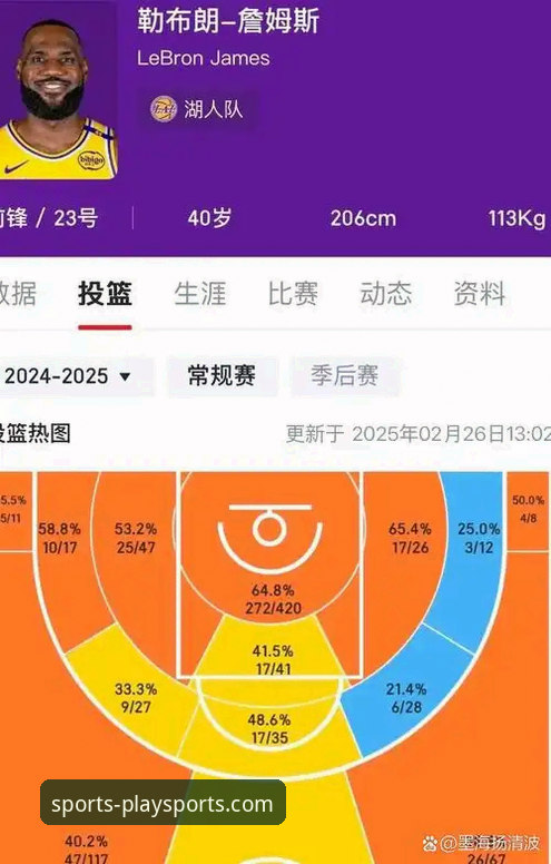 欧宝体育平台赛事数据深度解析教程：以湖人vs步行者焦点战为例