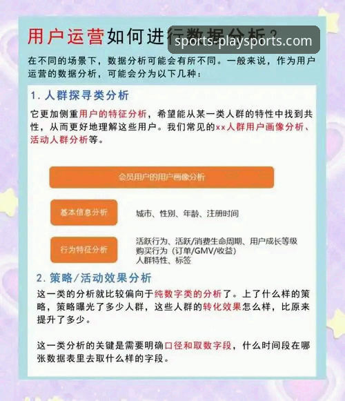 如何解读ob欧宝体育平台用户反馈背后的真实需求？