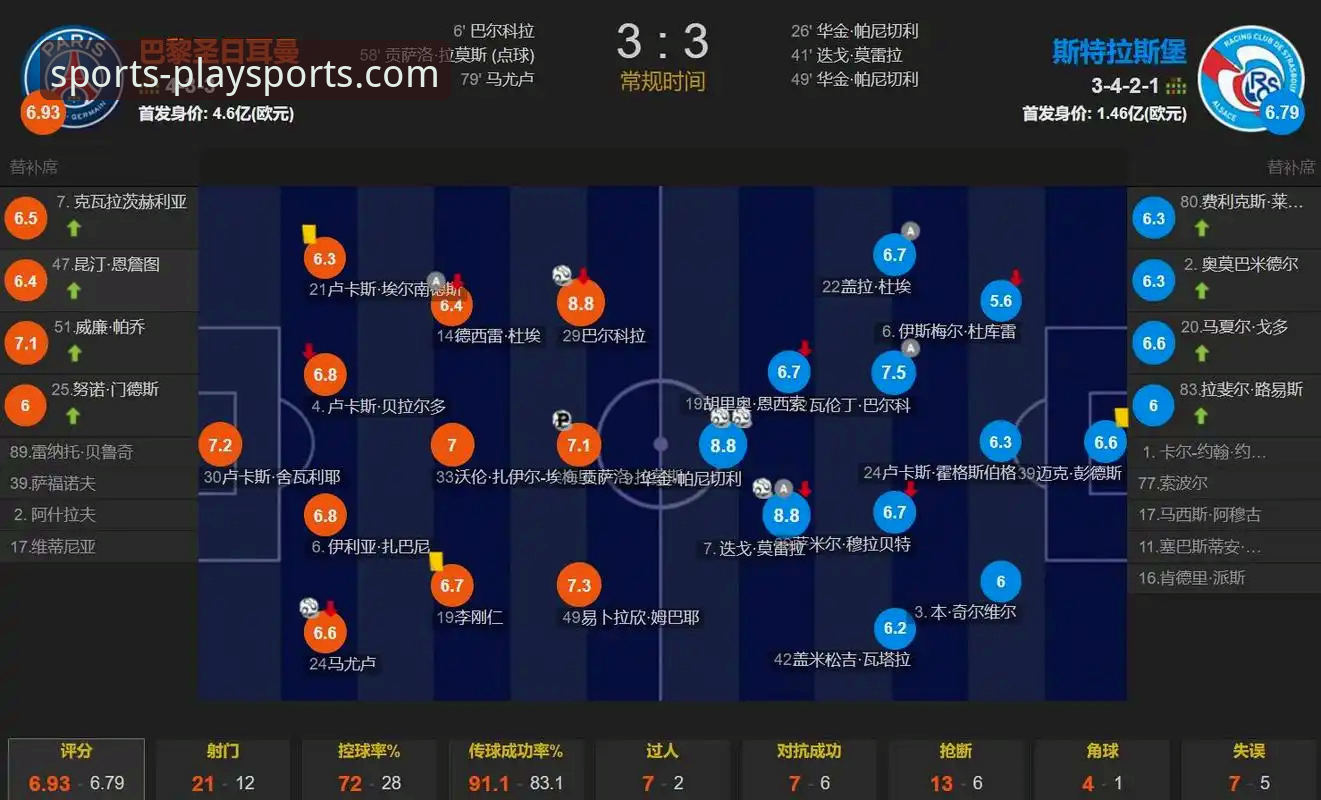 阿根廷世界杯前折损锋线新星帕尼切利详解